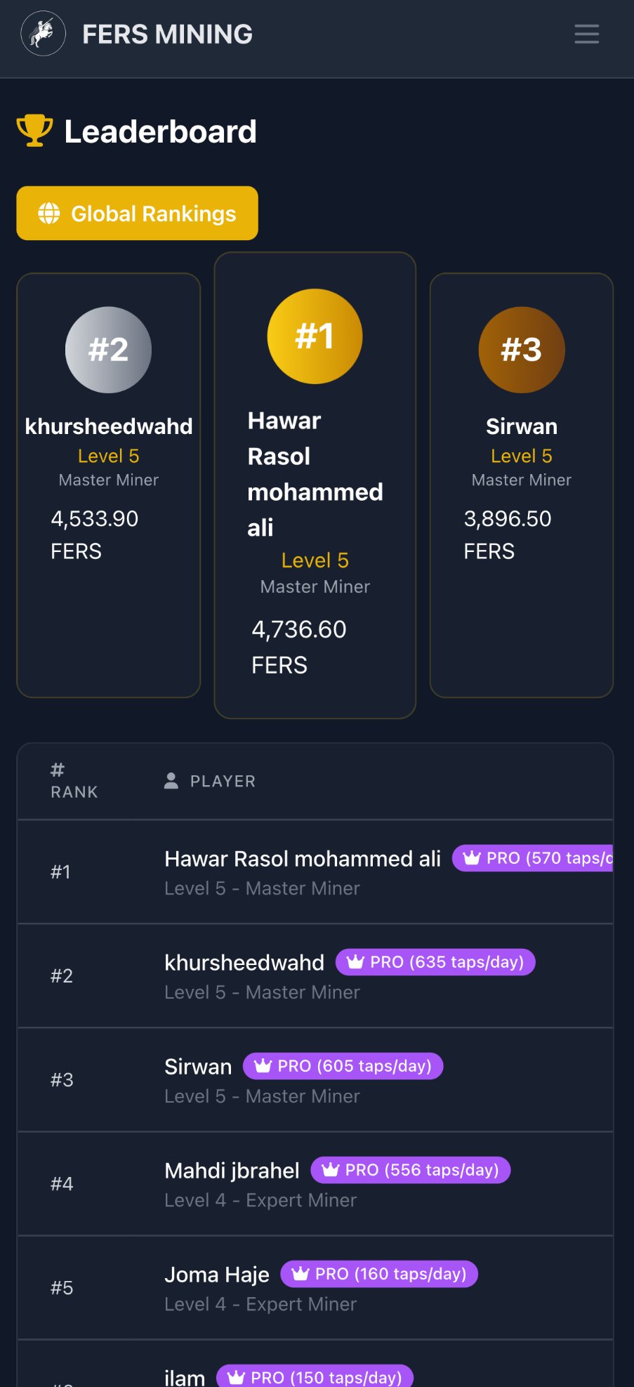 Leaderboard Interface